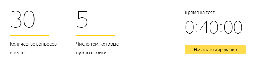 Сертификация специалистов по медийной рекламе Яндекса ответы