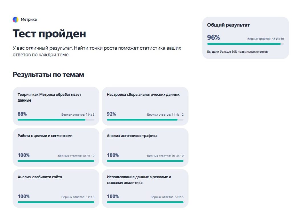 яндекс метрика ответы 2024
